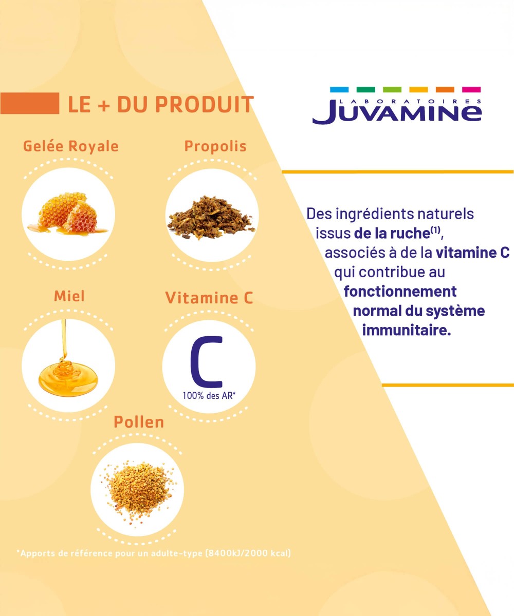 Gel intelligence overview